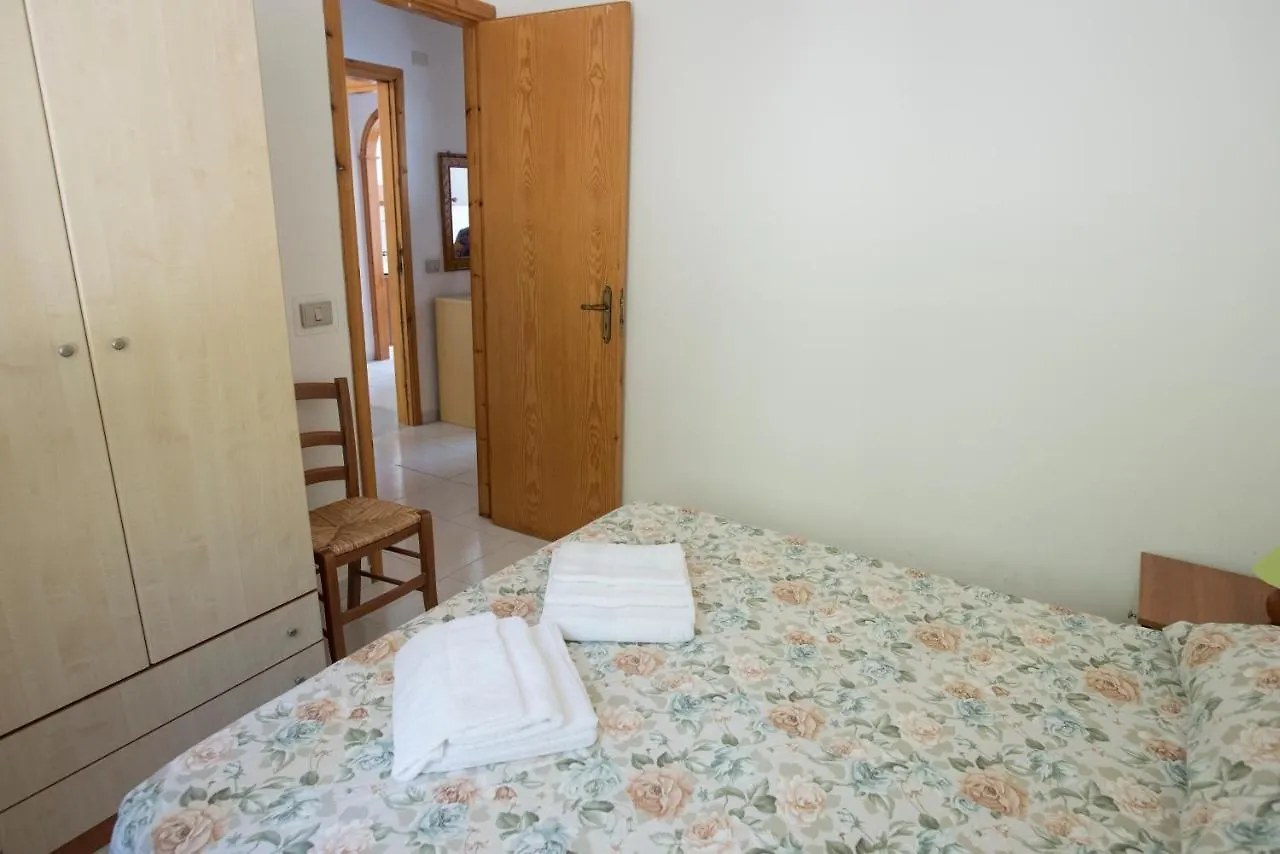 Residence Capo San Marco & Renella Sciacca